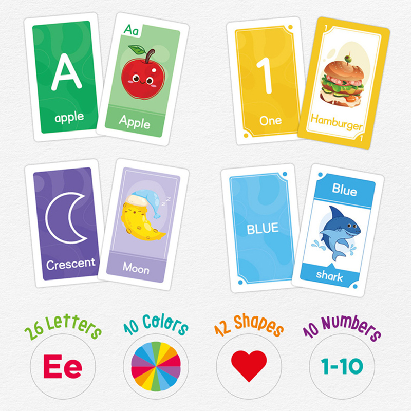 58PCS ABC Alphabet Flashcards  - огляд і ціна Abc Kids Early Education