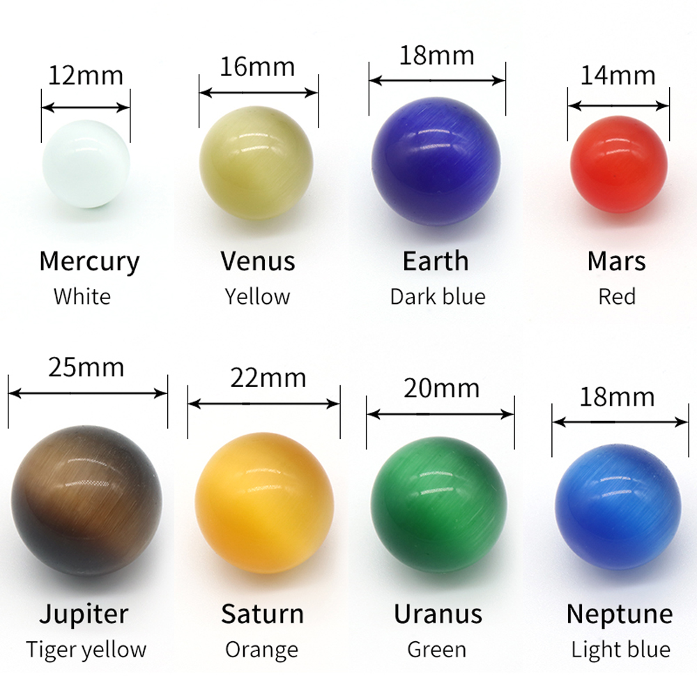 Eight Planets of The Solar Sys - огляд і ціна Solar System Model