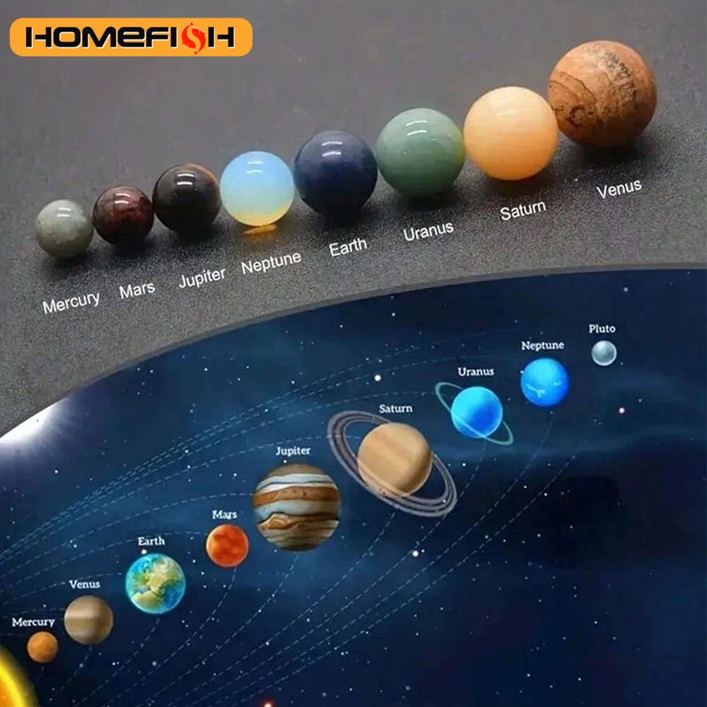 Solar System Natural Crystal G - огляд і ціна Solar System Model
