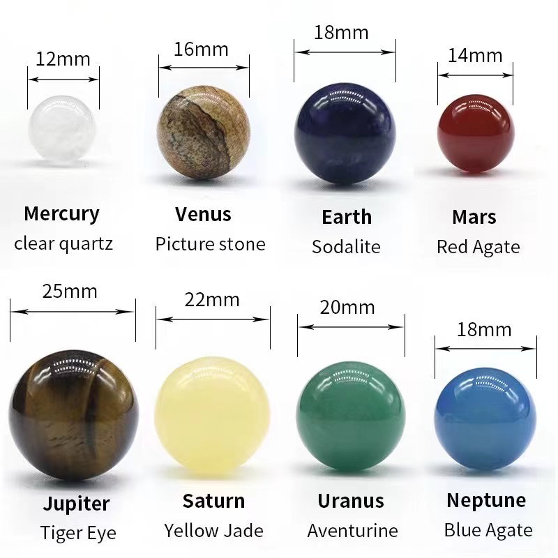 Natural Crystal 8 9 Planets Ba - огляд і ціна Solar System Model